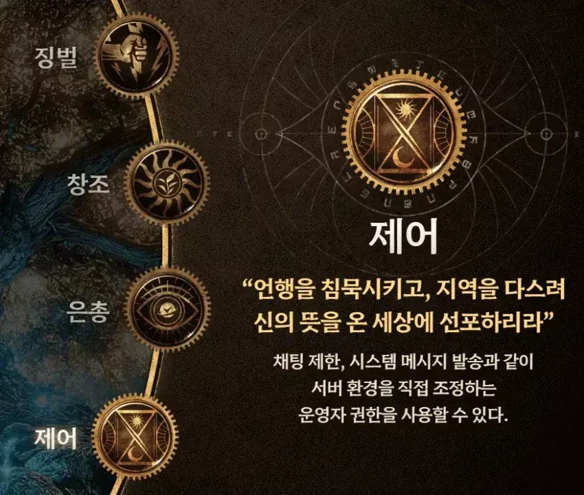 리니지 라이크 게임이 서버1위에게 주는 권한._1.webp