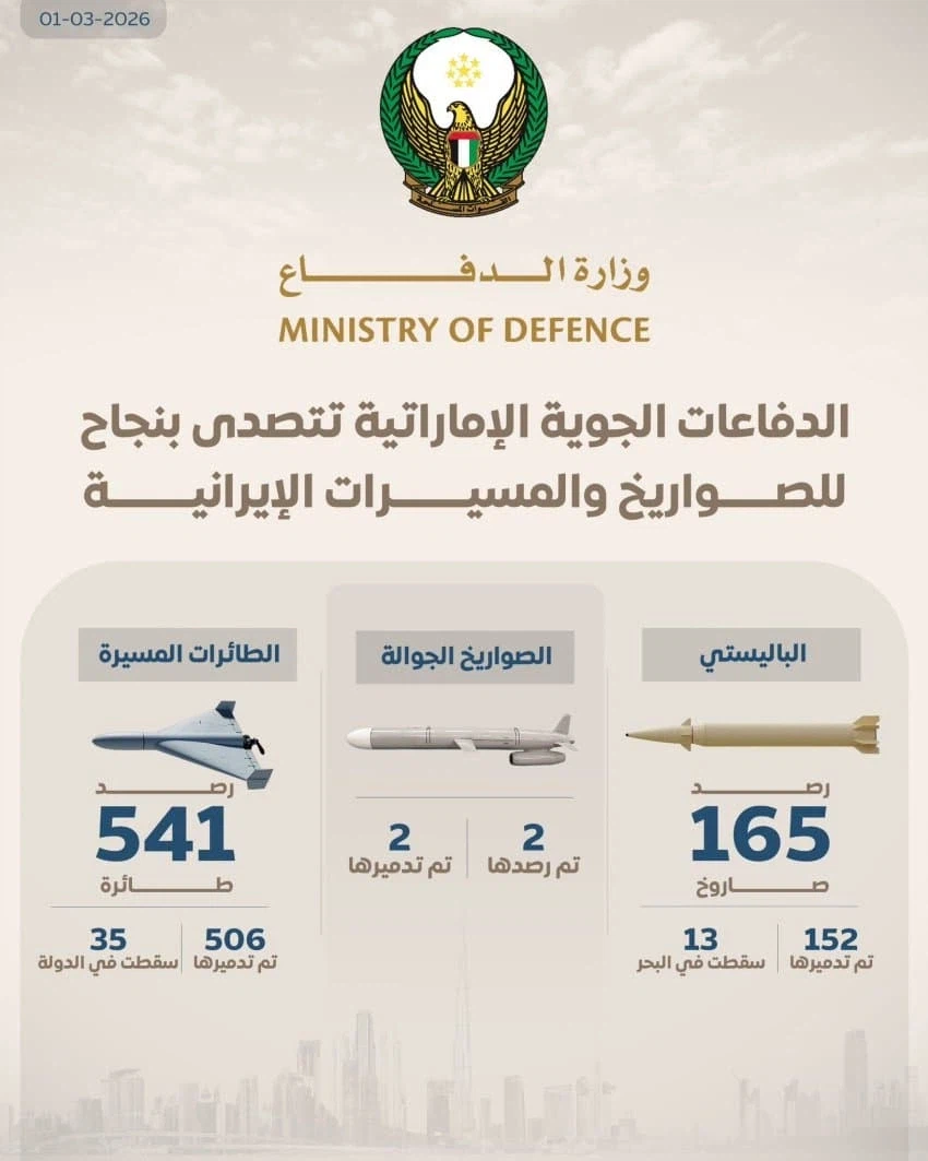이란은 이미 드론 스웜 쓰고있음_1.webp