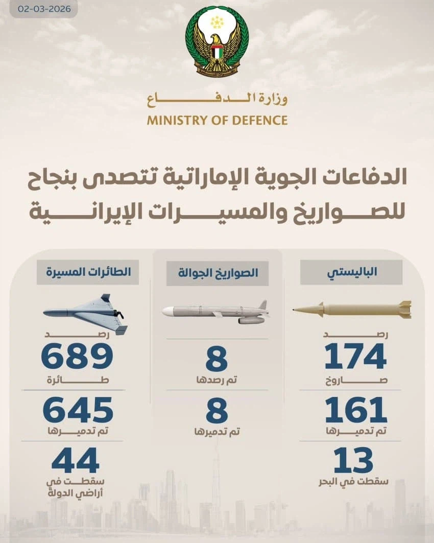 이란은 이미 드론 스웜 쓰고있음_2.webp