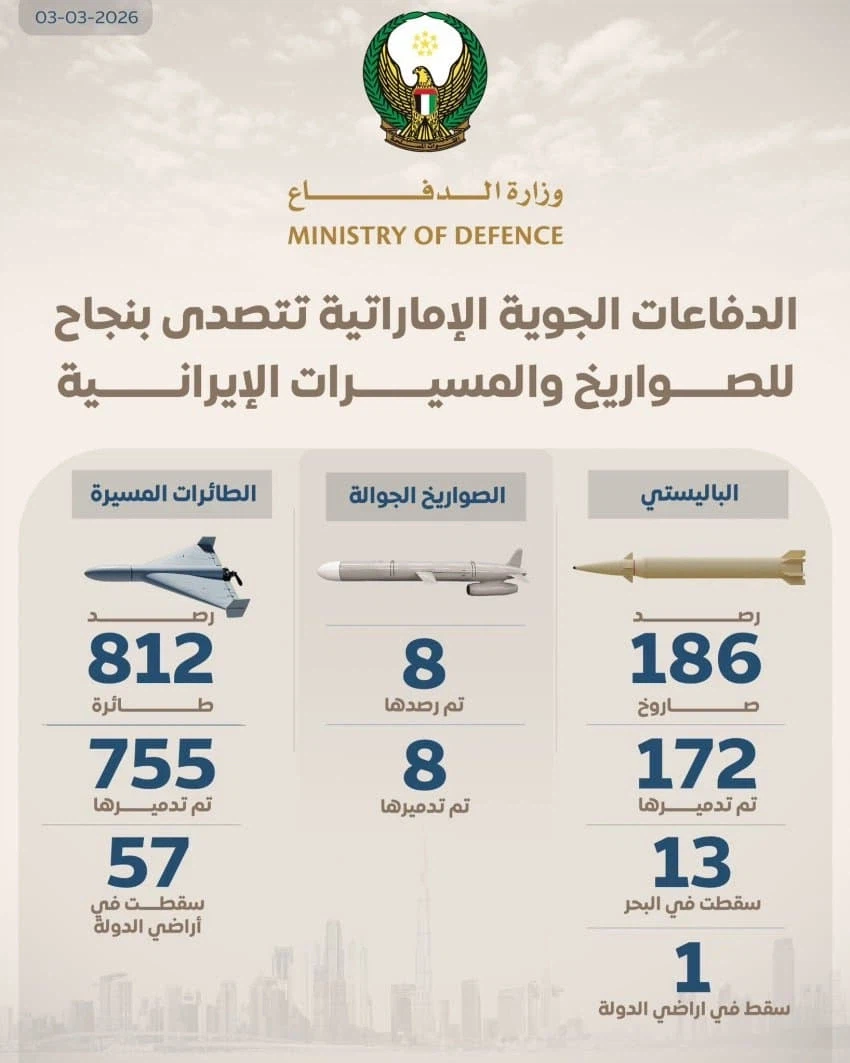 이란은 이미 드론 스웜 쓰고있음_3.webp