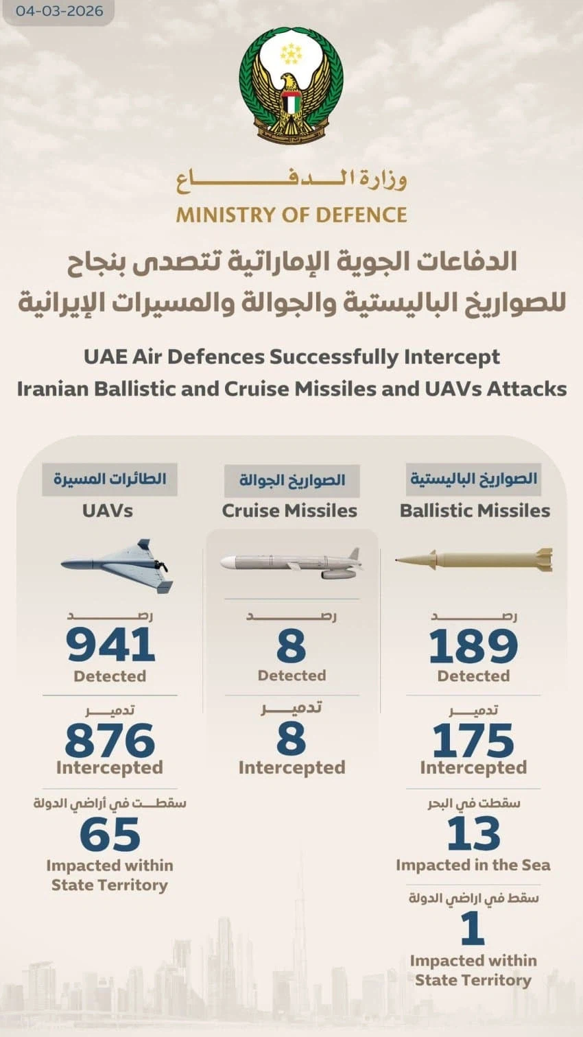 이란은 이미 드론 스웜 쓰고있음_4.webp