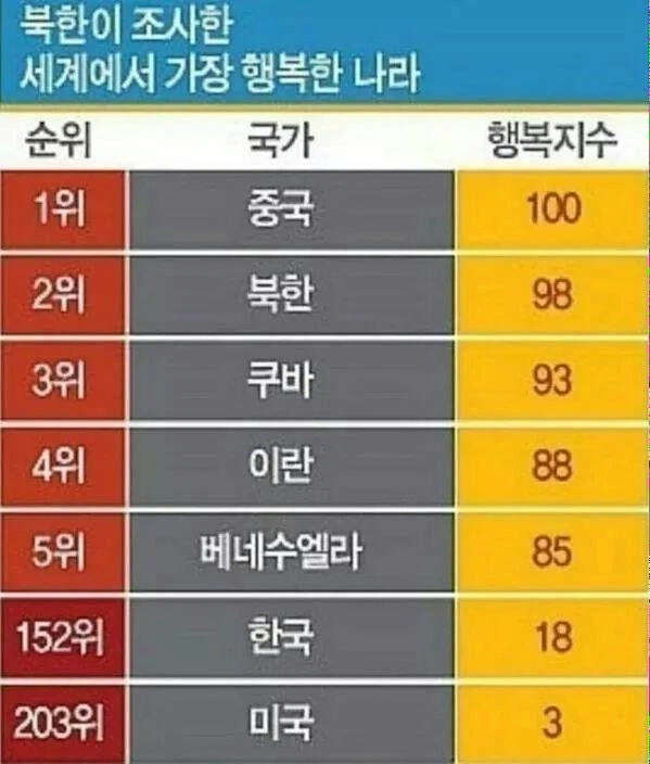 세계에서 가장 행복한 나라_1.webp