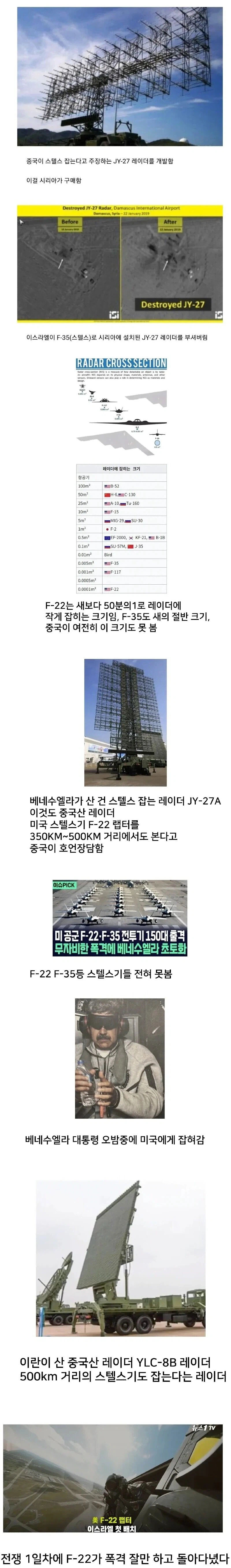 스텔스 잡는다던 중국제 레이더 뽀각 역사_1.webp