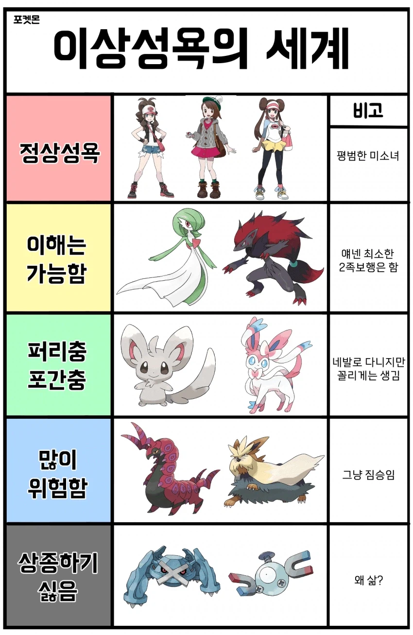 포켓몬을 이성으로 생각못한다니 상상력이 부족해_4.webp