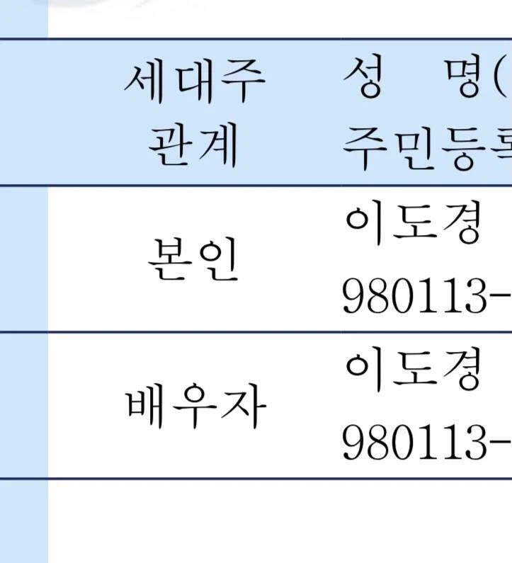 이름도 생년월일도 같은 사람끼리 결혼함 ㄷㄷㄷㄷ_2.webp