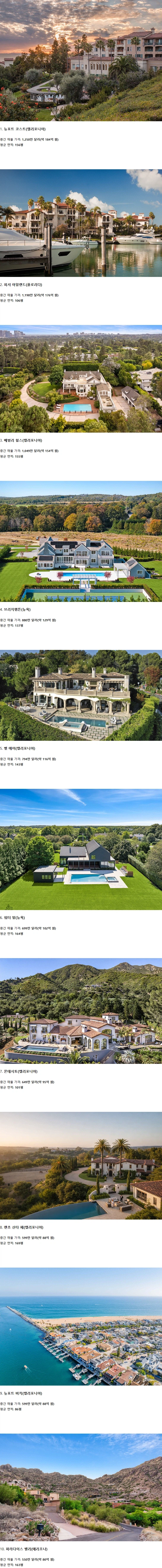 미국 대표 부촌들_1.webp