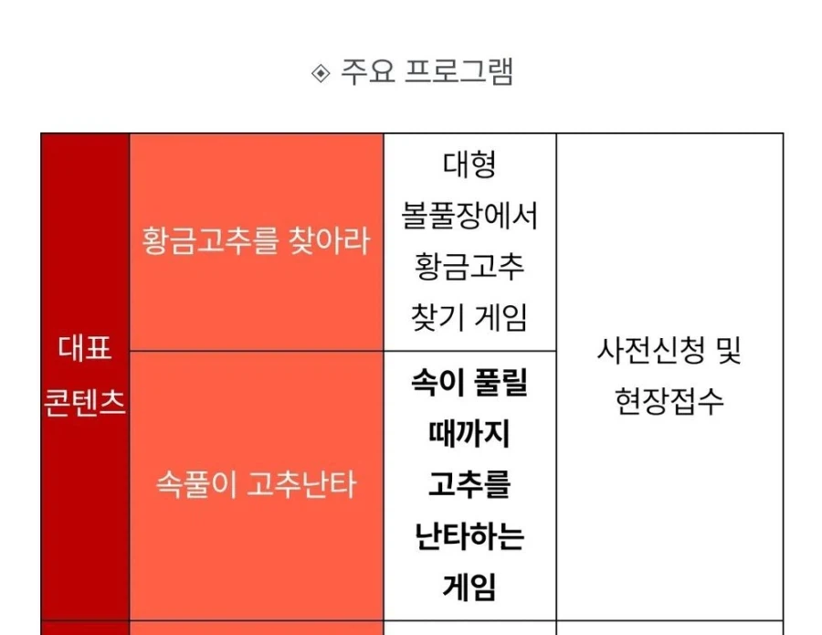 지역 축제 프로그램_1.webp