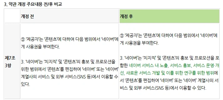 약관 개편된 치지직.._1.webp