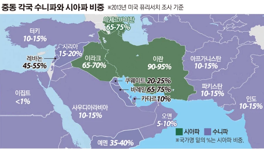 중국이 이란vs이스라엘-미국 전쟁에 개입 하질않는 이유_1.webp
