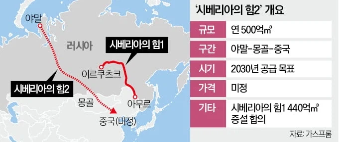 중국이 이란vs이스라엘-미국 전쟁에 개입 하질않는 이유_2.webp