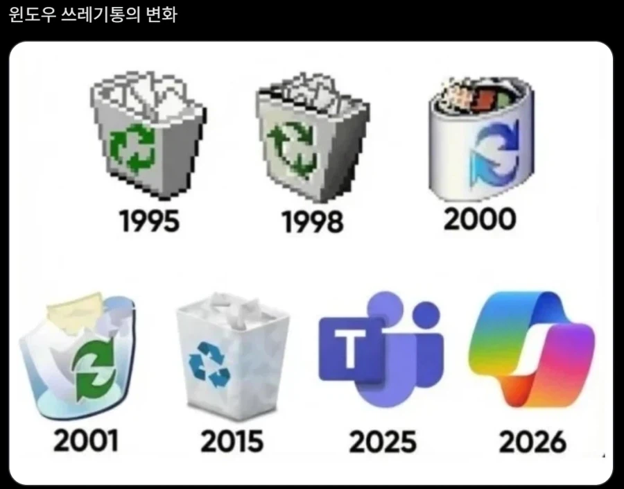 윈도우 쓰레기통 변천사_1.webp