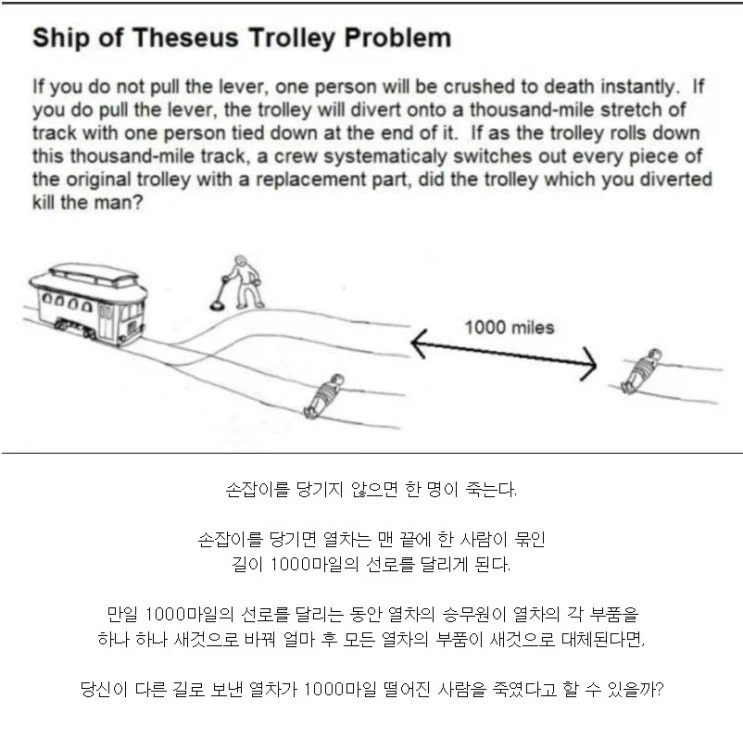 테세우스의 열차 문제.jpg_1.webp