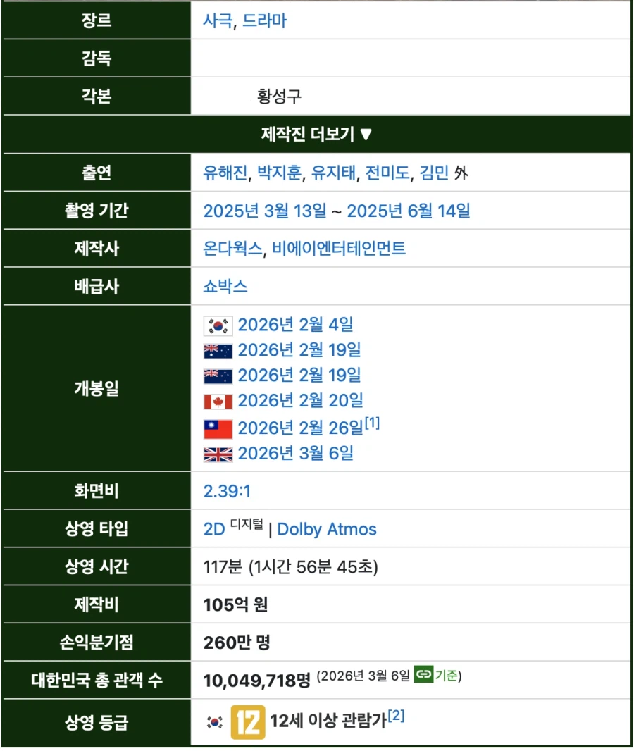 왕과 사는 남자가 특별한 1000만인 이유_1.webp