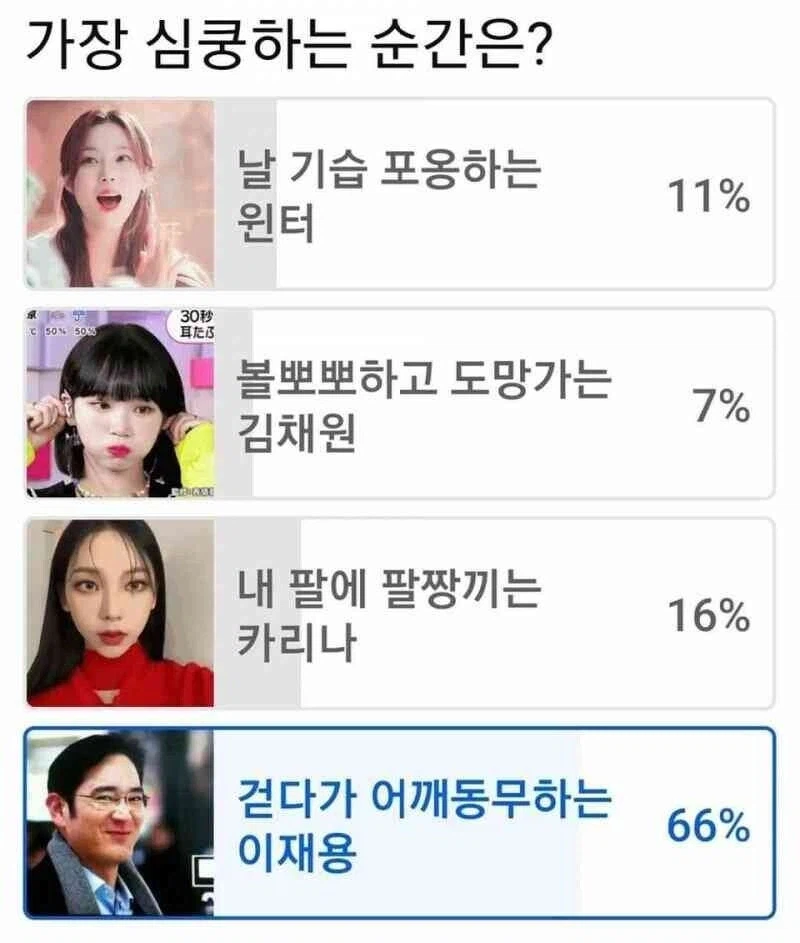 사람들이 가장 심쿵하는 순간은?_1.webp