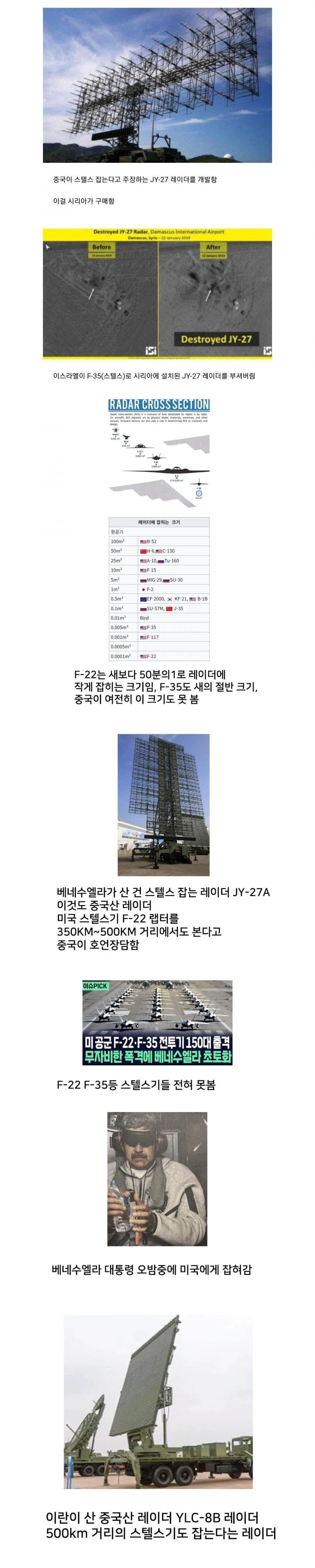 미군이 쳐들어가는 나라 특징_1.webp