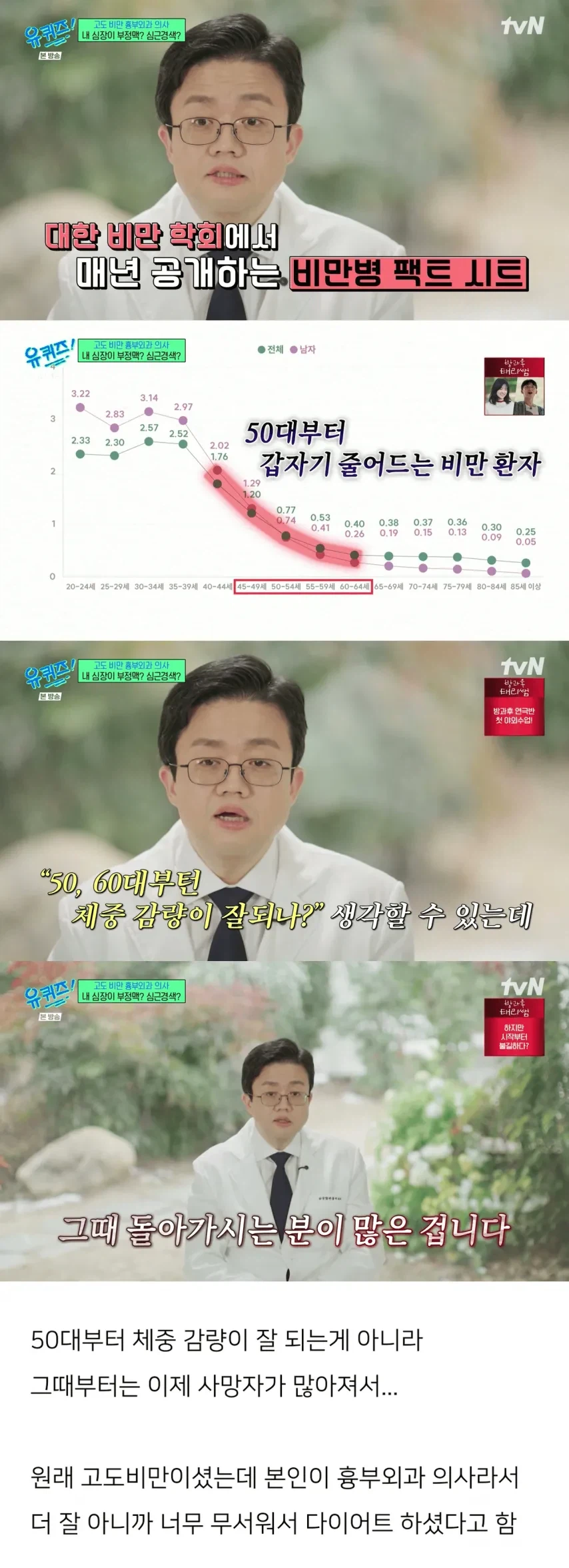 50대부터는 갑자기 확 줄어드는 비만 환자_1.webp