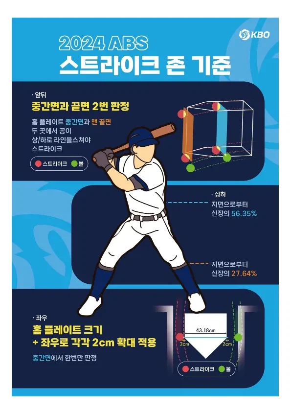 wbc) 방금 공 잡아주는 꼬라지보니 상시숭배하고싶어짐_1.webp