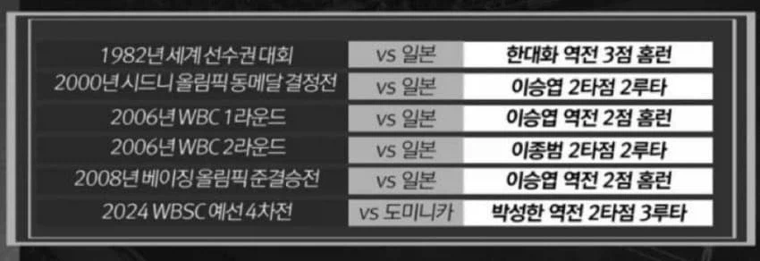 한국야구 약속의 8회_1.webp