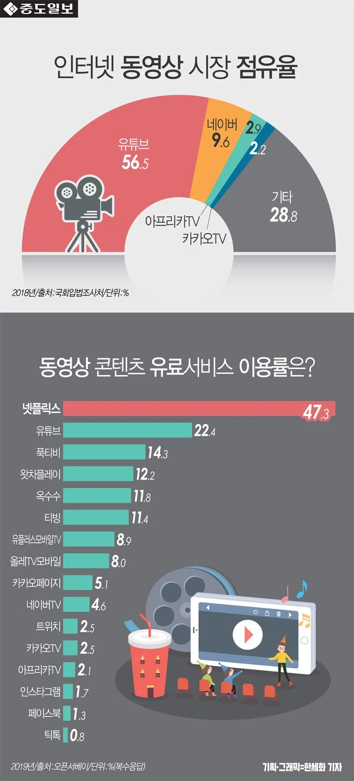 한국이 미국에 보는 대표적인 무역적자.jpg_1.webp