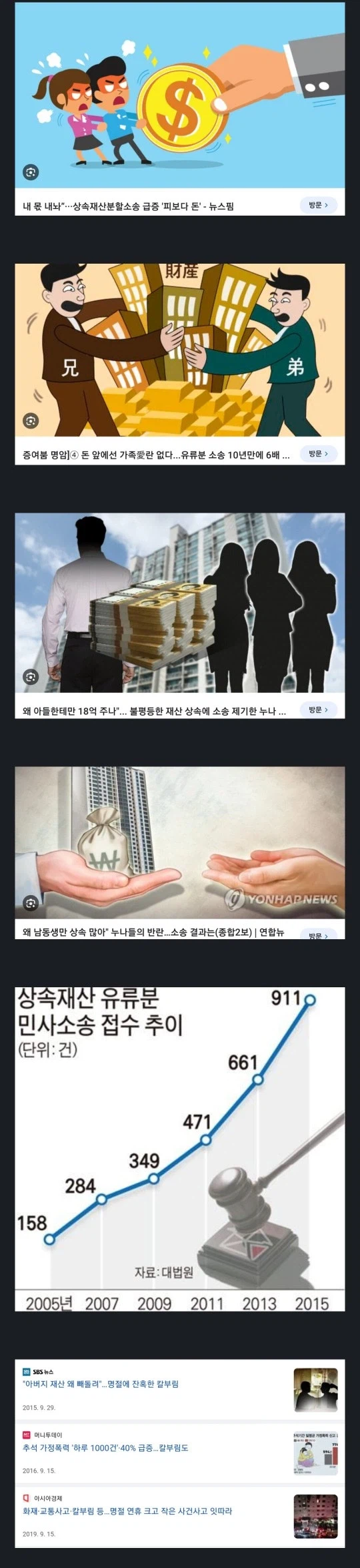 동족상잔의 비극은 생각보다 일상적이다.jpg_1.webp