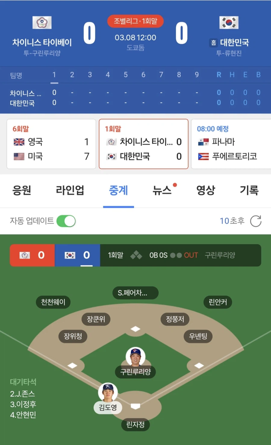 wbc) 특이점이 온 대만 투수 이름_1.webp