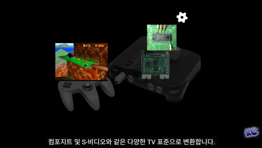 패미컴이 각각의 TV에서 다른 색감을 출력한 이유_18.webp