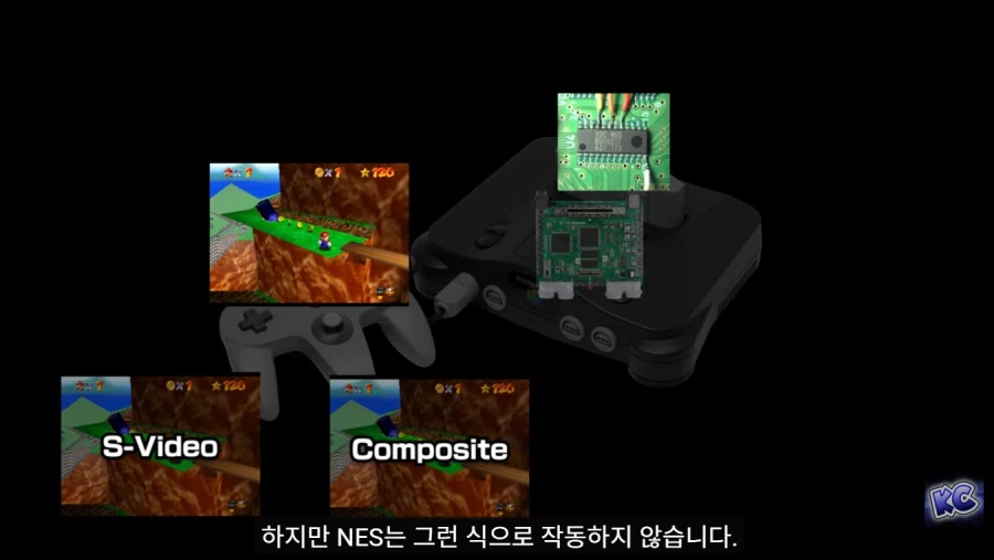 패미컴이 각각의 TV에서 다른 색감을 출력한 이유_19.webp