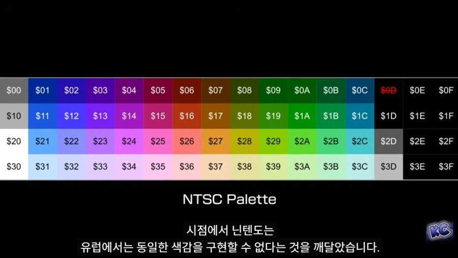 패미컴이 각각의 TV에서 다른 색감을 출력한 이유_52.webp