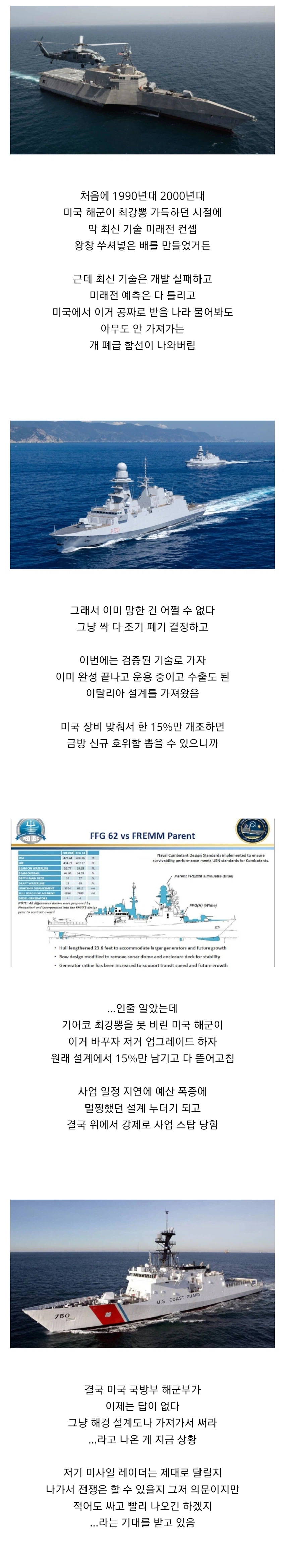 최고 스펙만 고집하던 미국 해군의 최후_1.webp