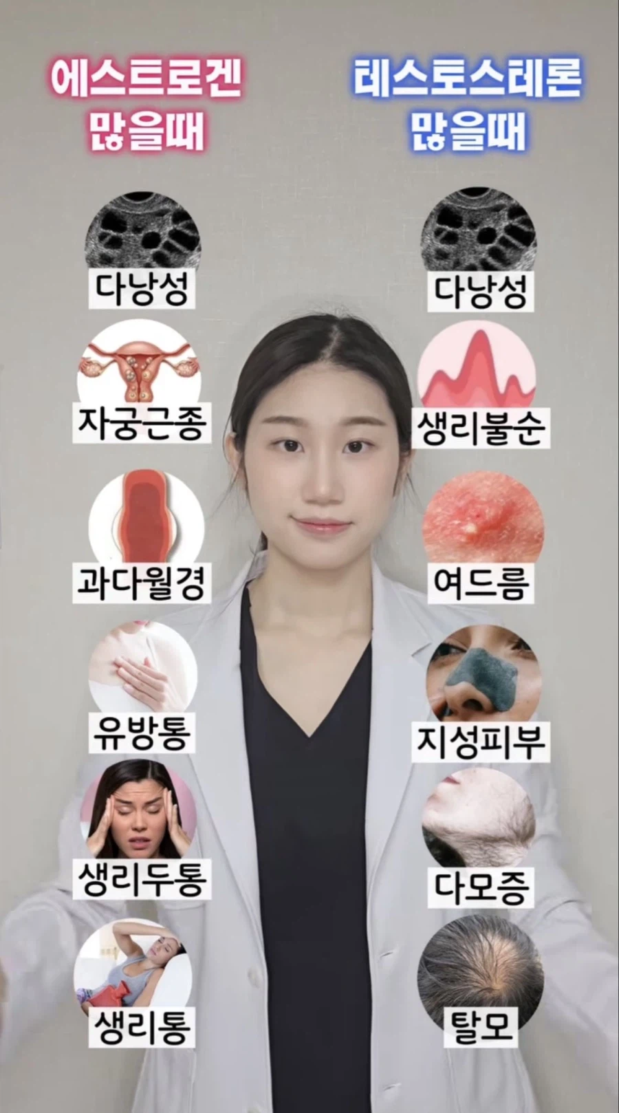 의사가 보는 에겐녀와 테토녀 구분법_1.webp