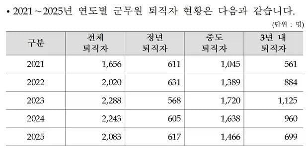 너 없어도 일할 사람많아!!!...가 안 통하는 곳_3.webp