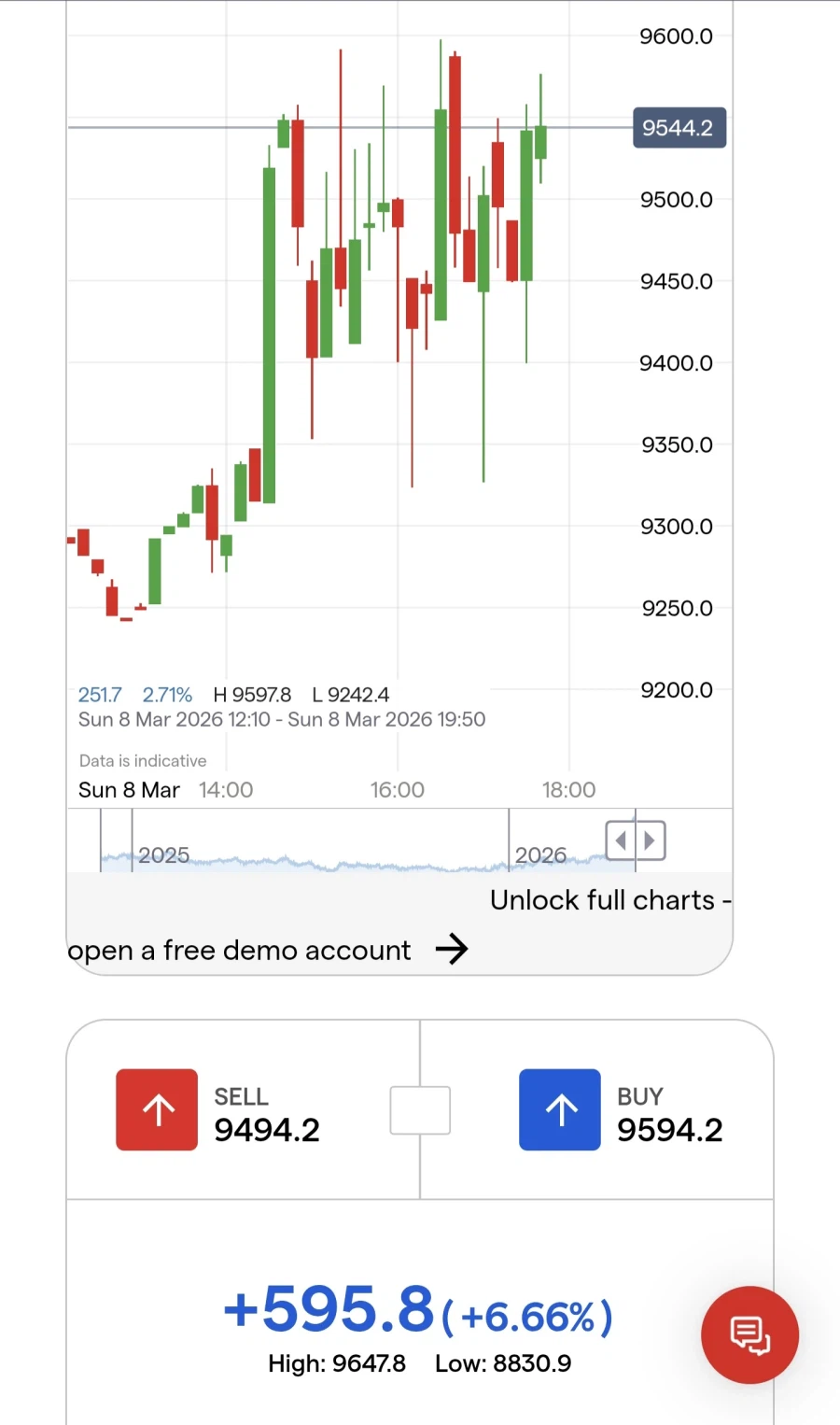 기름값 100달러 임박_1.webp