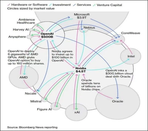 오픈AI 머야 무슨일이야_7.webp