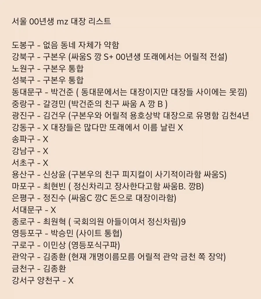 무시무시한 MZ 조폭들 리스트_1.webp