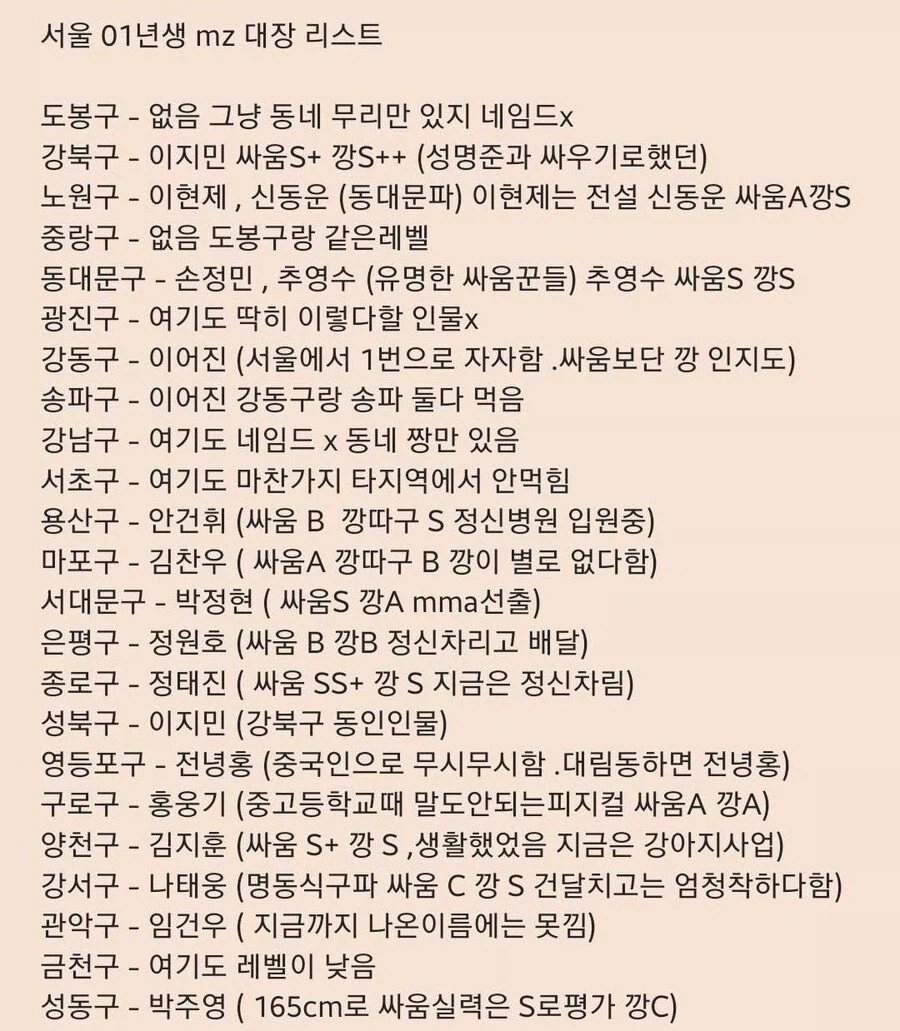 무시무시한 MZ 조폭들 리스트_2.webp