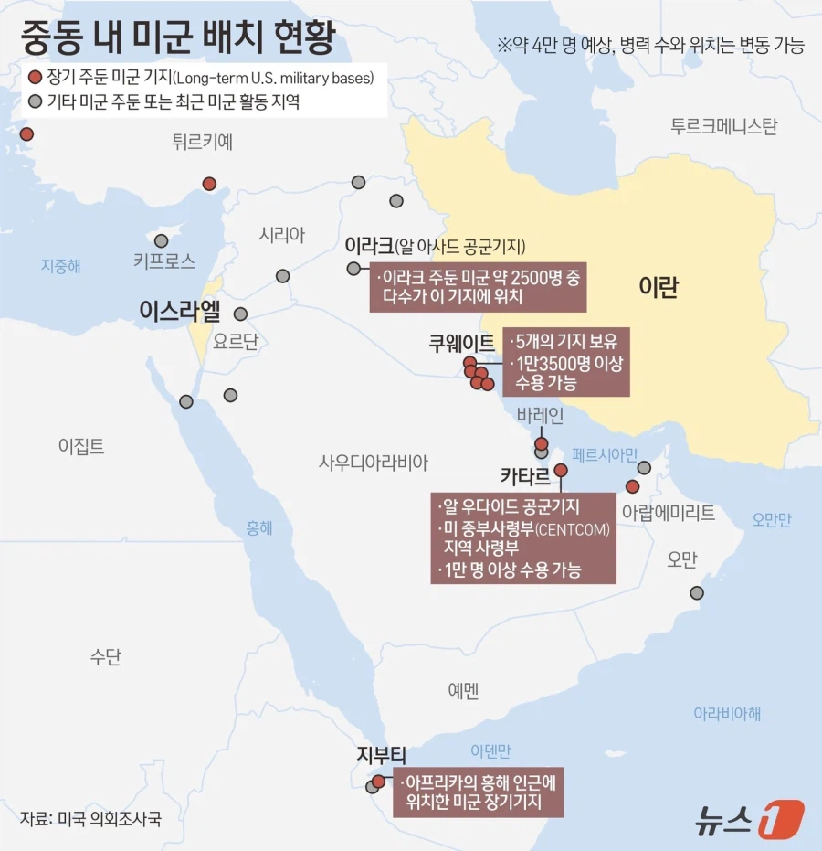 미국vs이란 전쟁으로 다른중동까지 폭격당하는게 남일이 아닌이유_1.webp