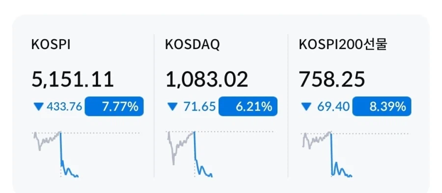 주식장 개살벌하네_1.webp