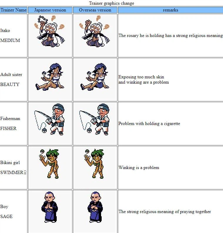 옛날 포켓몬 도트 특.jpg_1.webp