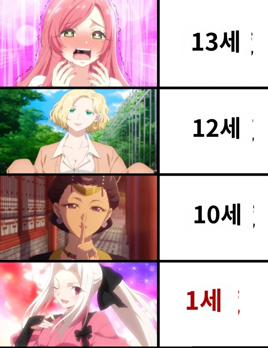 출산한 나이_1.webp