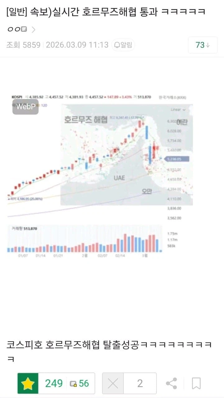 호르무즈 해협 통과 성공 ㄷㄷㄷㄷ_1.webp