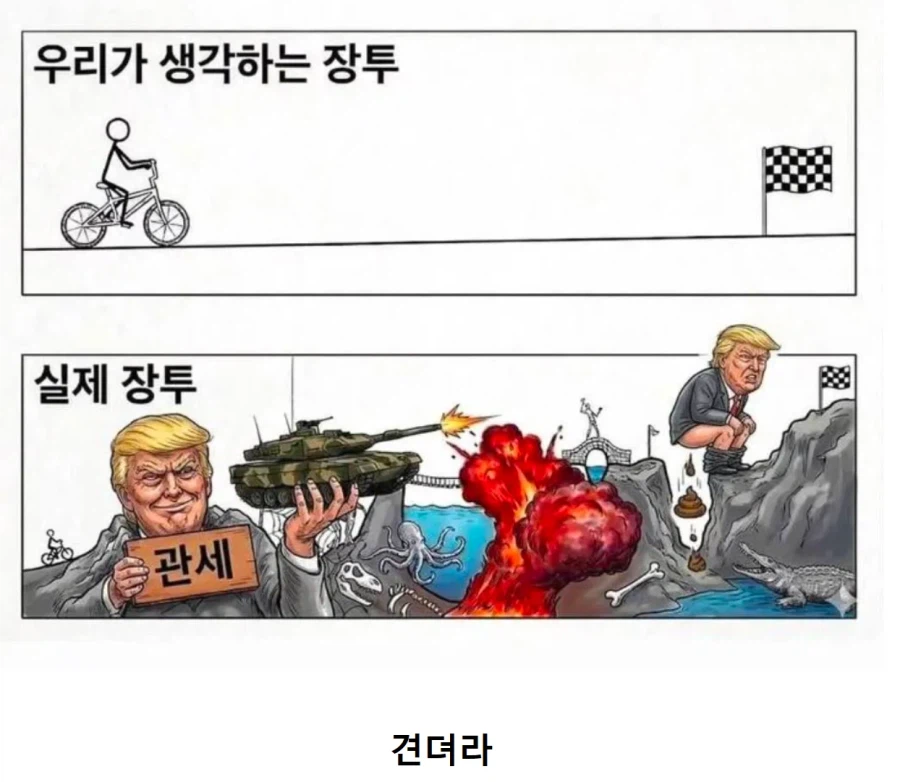 우리가 생각하는 주식 장투와 실제 장투의 차이점_1.webp