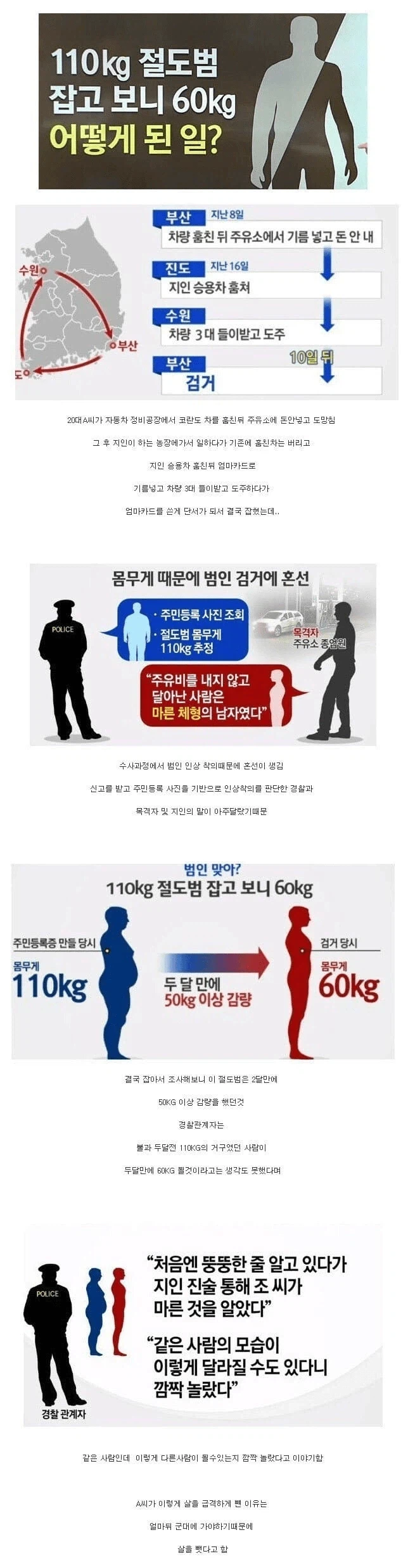 솔찍히 살못빼고 뚱뚱한 애들은 절박하지 않은거임 ㅋ_1.webp
