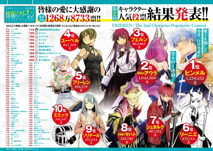 프리렌 인기 제일 많은 여캐.jpg_2.webp