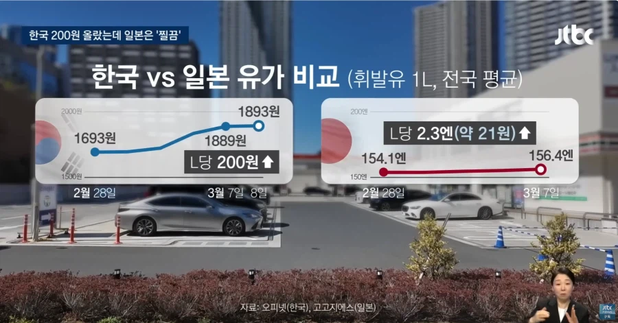 한국이 근래 일본을 이긴 분야_1.webp