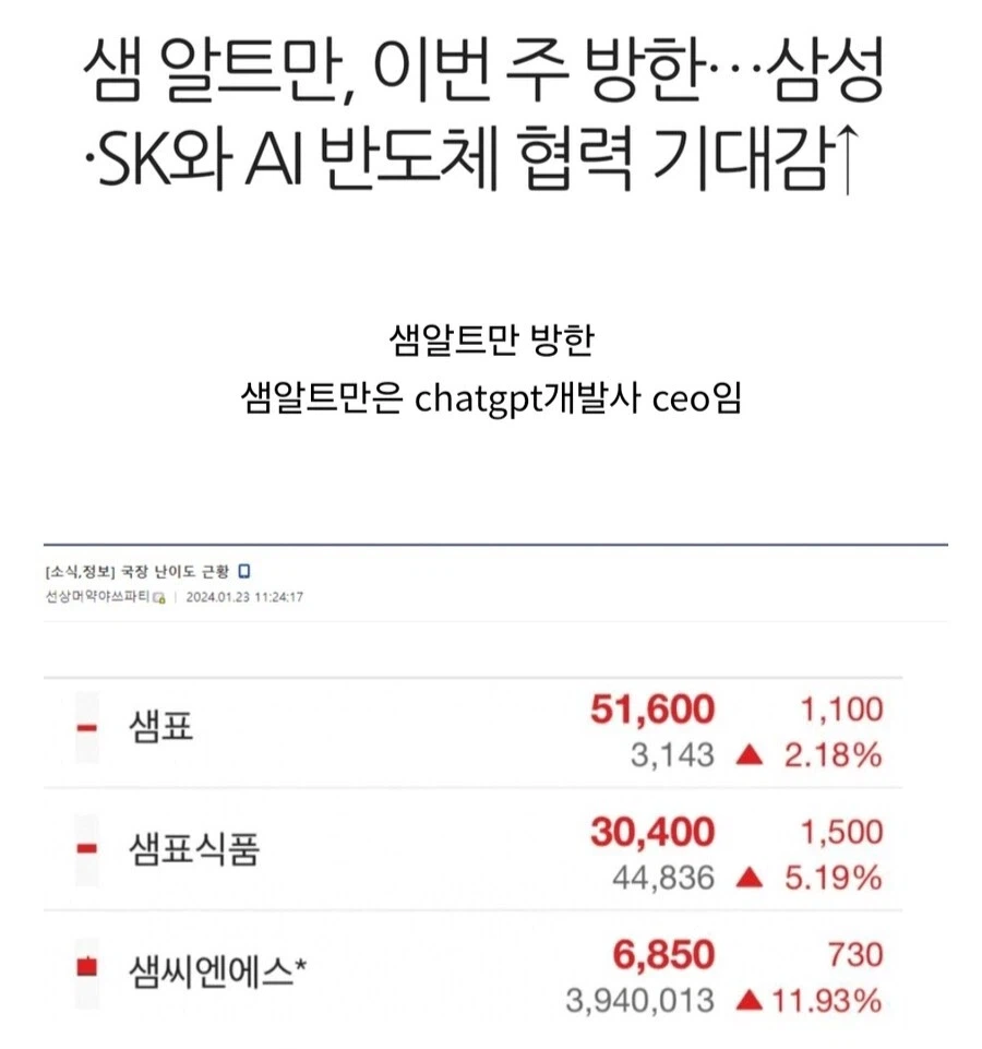 Open AI CEO 샘 알트만 방한_1.webp