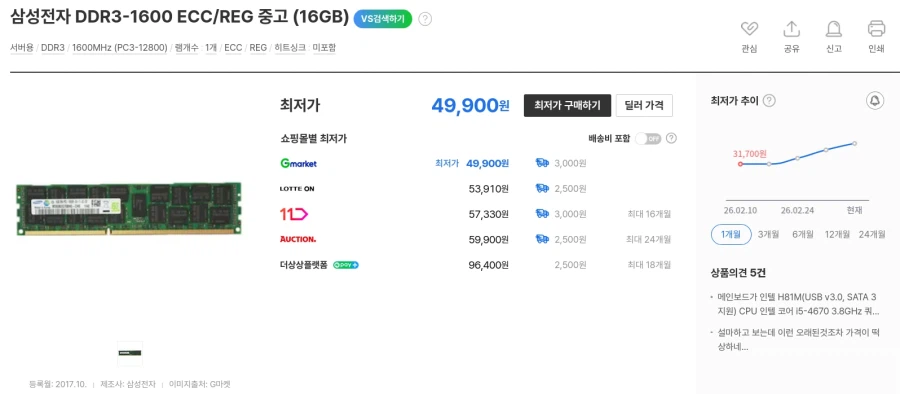 DDR3 로 빌드 가능하다는 소문이 퍼지면서 가격이 오르는 중_1.webp