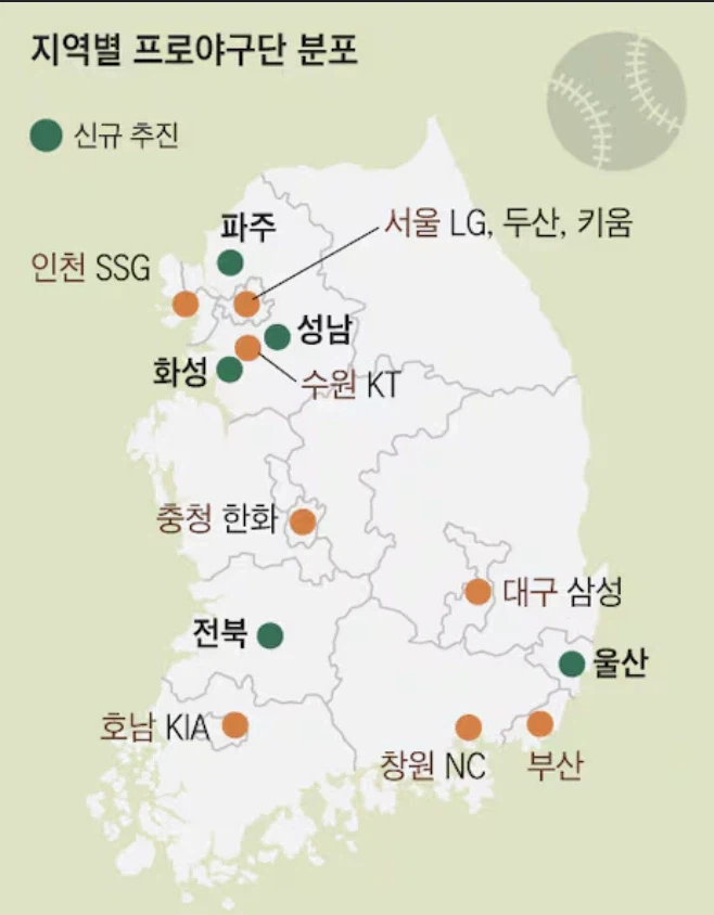 이런 야구 열기인데 프로팀 없는 광역시가 말이 되냐_1.webp