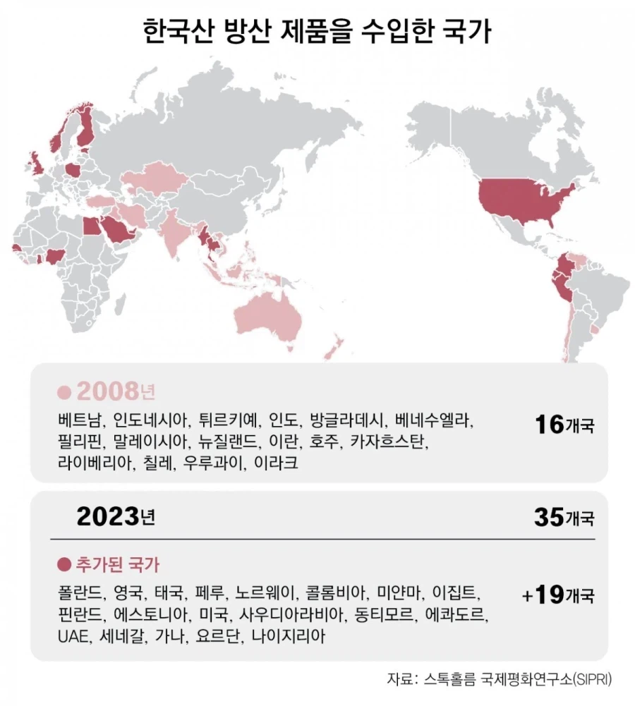 죽음의 무기상인.. 한반도_1.webp