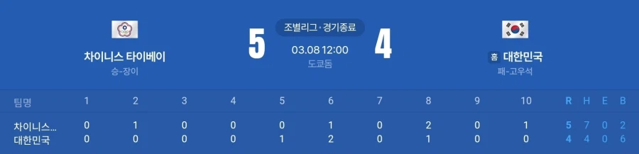 ???: 대만놈들 꼬우면 이겼어야짘ㅋㅋㅋㅋ_1.webp