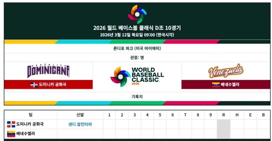 WBC) 한일에서 주목할 경기_1.webp